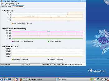 Mandriva 2009.1 up and running :: Mandriva 2009.1 up and running on Acer Aspire 1300 series laptop,  with only 512 MB RAM and AMD AthlonXP @ 1.6 GHz 