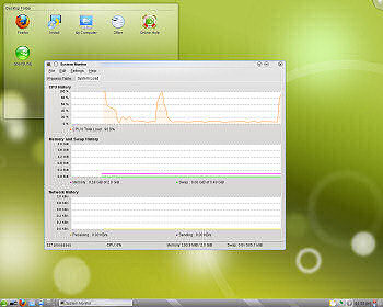 openSuSE 11.2 up and running :: 32-bit distribution running on a typical desktop PC with 2 GB RAM and AMD Athlon64 @ 3200+ (2.06 true) GHz 